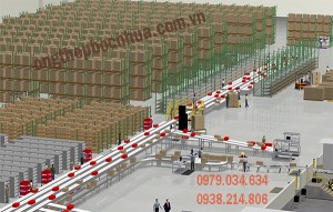 Băng tải con lăn